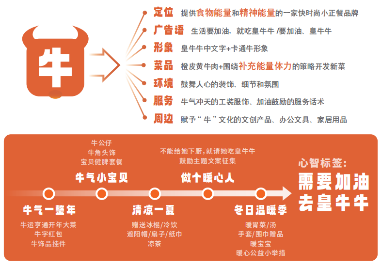 1722241911296.png image.png
